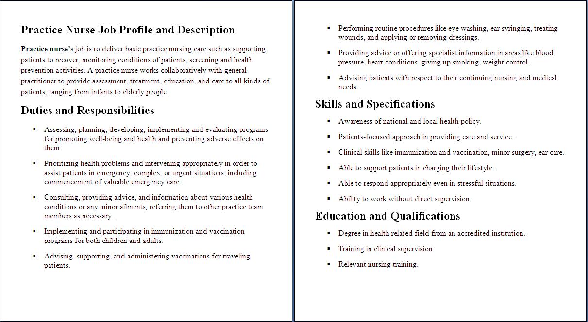 Nursing Home Duties And Responsibilities