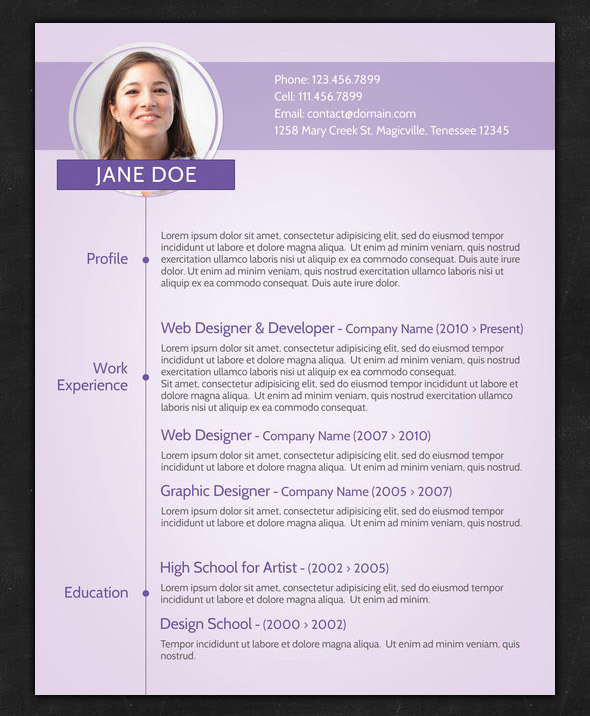 Executive resume tips and examples