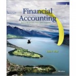 Financial accounting test -  Test bank solutions