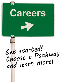Career Pathways - career assessment